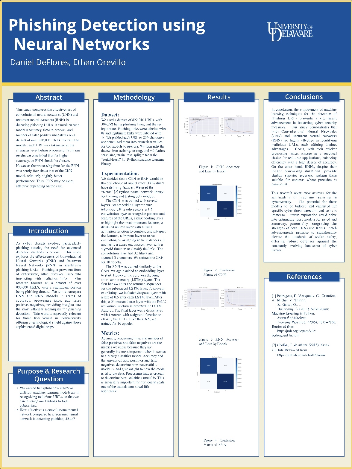 neural network research